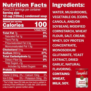 Campbell’s Condensed Cream of Mushroom Soup